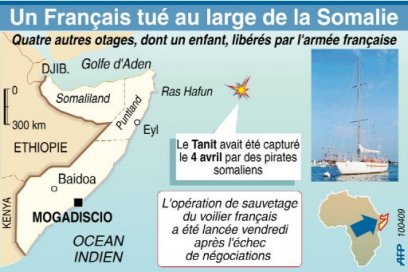 Kaartje: AFP. Het is vreemd dat het grote eiland Socotra, oost van Puntland, er niet op staat