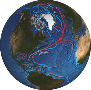De warme en koude golfstromen op de Noordelijke Atlantische Oceaan. Line W is de serie meetboeien van het WHOI tussen Cape Cod en Bermuda, die veranderingen in de Warme Golfstroom meet (en de koude Deep Western Boundary Current)