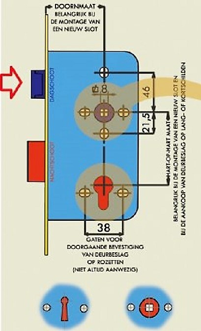 Schema van een afsluitbaar deurslot. Dus met dagschoot (pijl) en nachtschoot (onder)