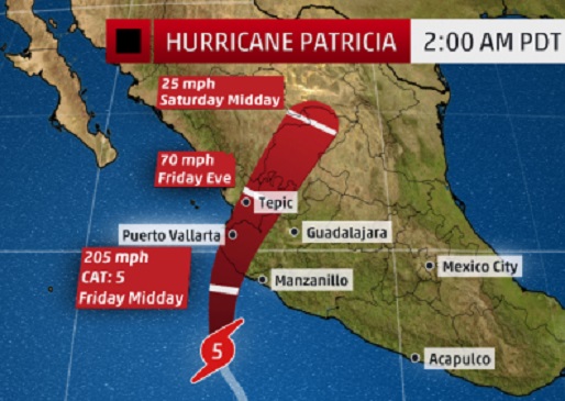 Hurricane Patricia. Foto van The Weather Channel