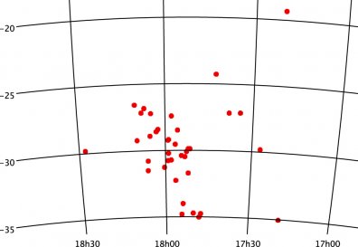 De verdeling van 38 stersystemen met 45 exoplaneten in het segment dat onderzocht werd met de Murchison Widefield Array (MWA) in West Australië.