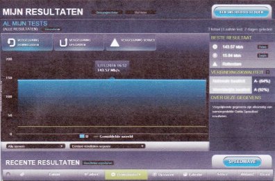 Screendump van Speedtest.net.