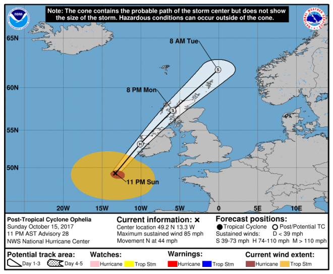 Landfall van Ophelia om 8.00 uur AST (Atlantic Standard Time) = 12.00 uur UTC.