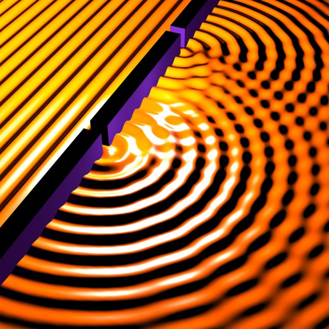 Interferentie in het tweespletenexperiment (afbeelding: De Volkskrant)