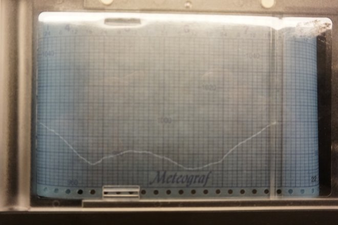 De weergave van de depressietrein op de barograaf.