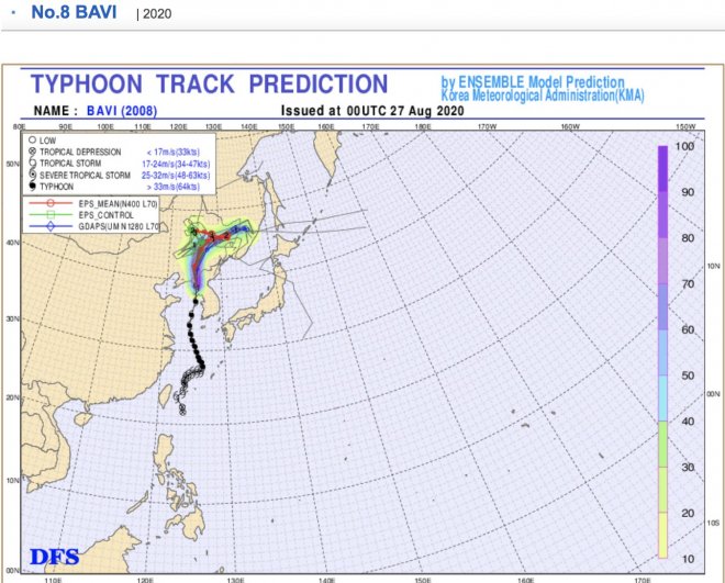 Op dezelfde dag als orkaan Laura in Louisiana en Mexico komt de typhoon Bavi in Noord Korea aan land (bron: KMA)