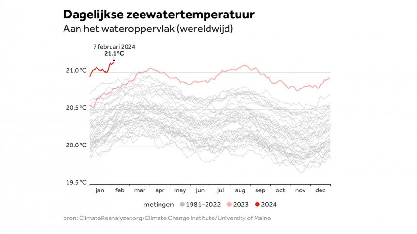 Gorinchem (24.040)